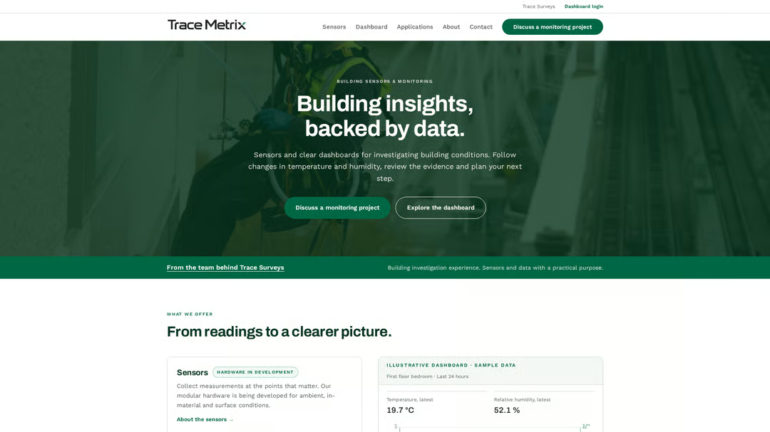 Trace Metrix website design with deep green branding, architectural hero imagery and a dashboard section